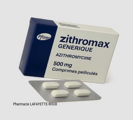 zithromax
